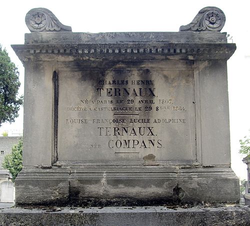 Henri Ternaux-Compans
