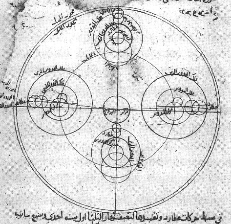 Ibn al-Shatir