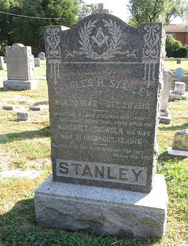 Charles Harvey