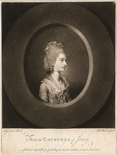 Thomas Watson