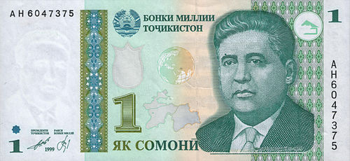 Mirzo Tursunzoda