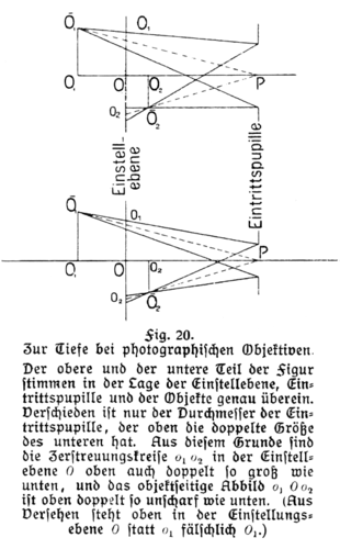 Moritz Rohr