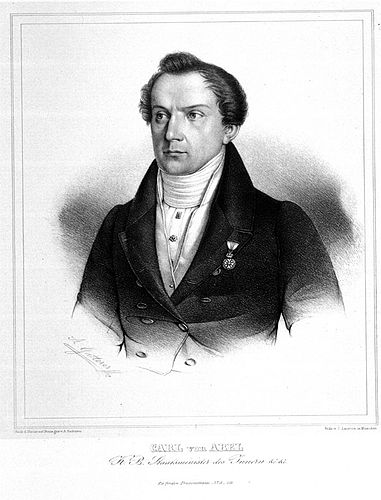 Karl Abel