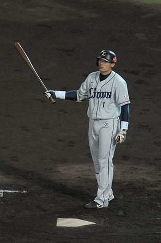Takumi Kuriyama