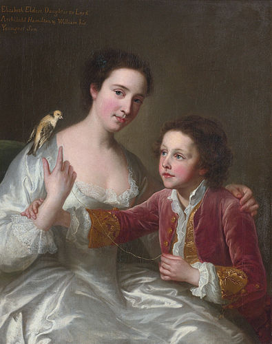Archibald Hamilton