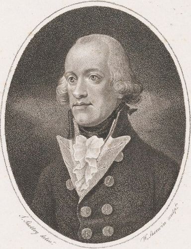 John Watts