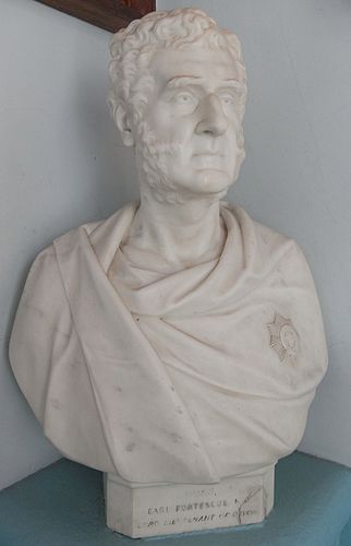 Hugh Fortescue