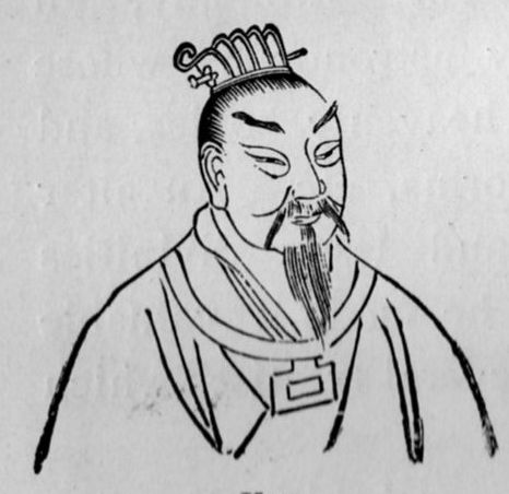 Xu You