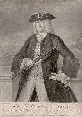 William Rowley