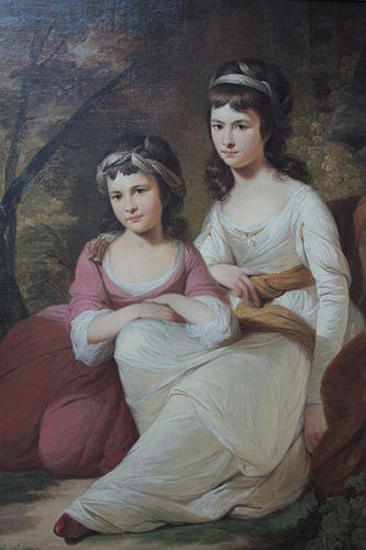 Tilly Kettle