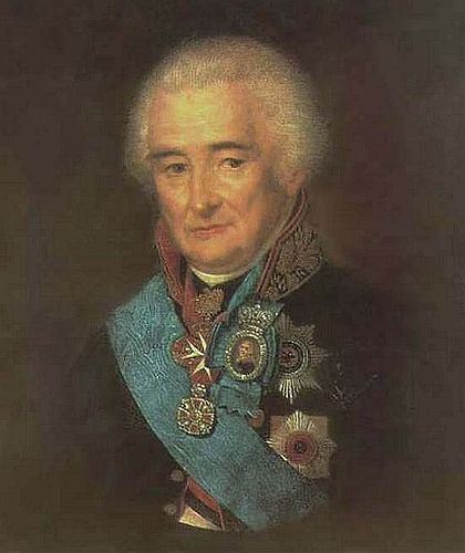 Piotr Lopukhin