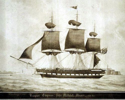 John Biddulph