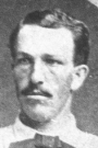 Fred Cone