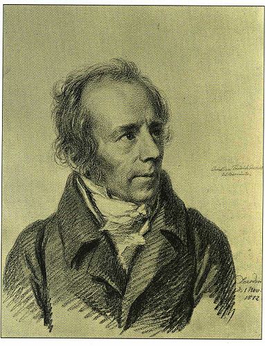 Christian Schuricht