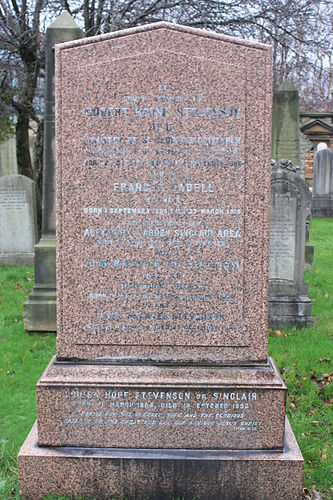 Robert Stevenson