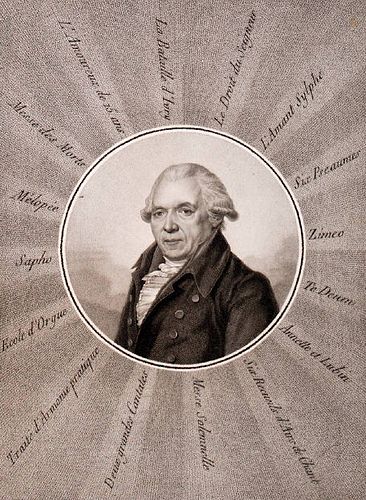 Jean Martini