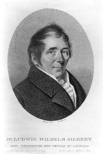 Ludwig Gilbert