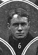 John Pollard