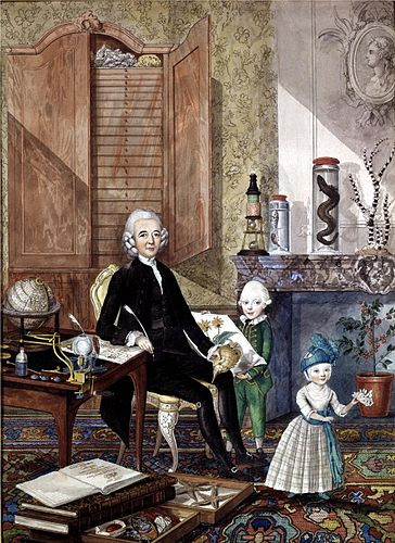 Laurens Gronovius