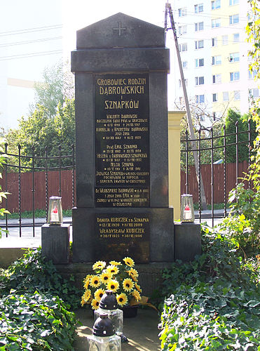 Wlodzimierz Dabrowski