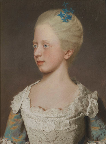Princess Elizabeth