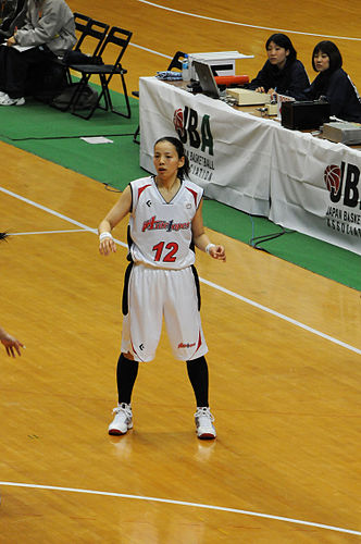 Ryoko Yano