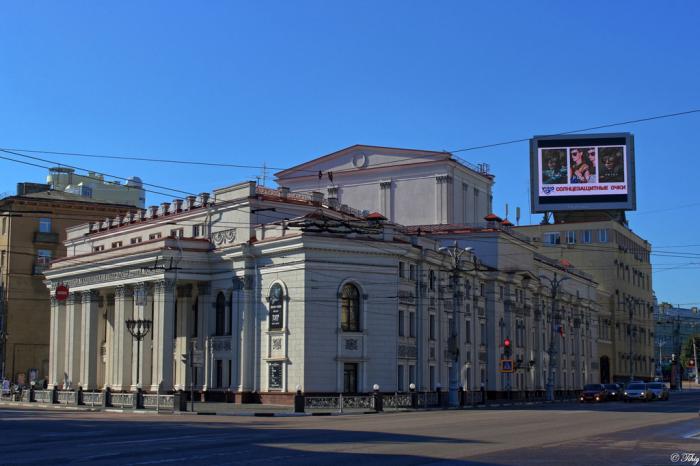 Gallery of Vasily Panin