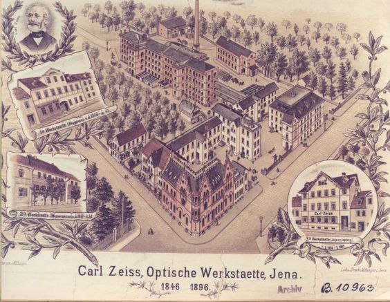 Gallery of Ernst Abbe