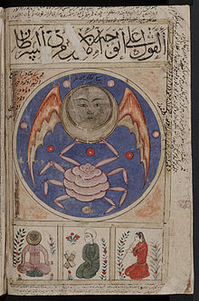 Gallery of Abu Mashar