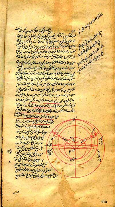 Gallery of Abu al-Wafa Buzjani