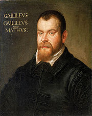 Gallery of Galileo Galilei