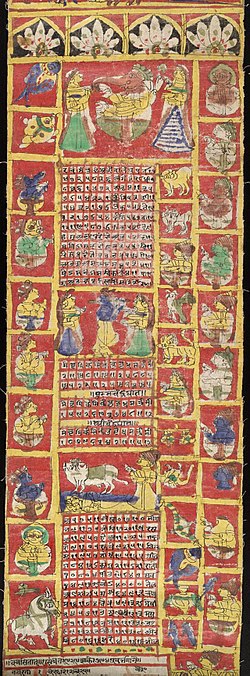 Gallery of Achyuta Pisharati