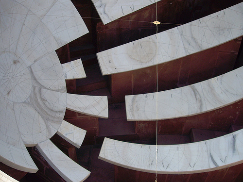 Gallery of Achyuta Pisharati