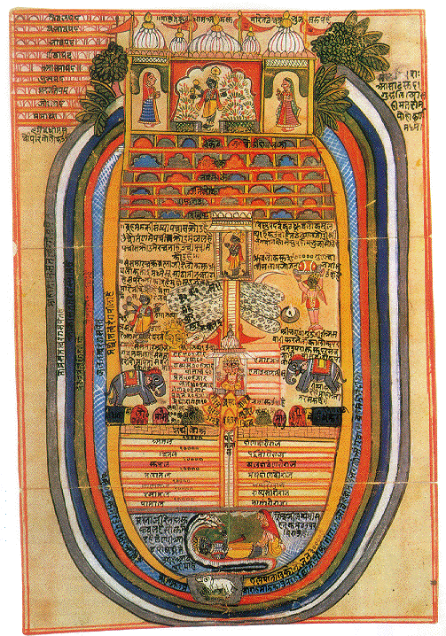Gallery of Achyuta Pisharati