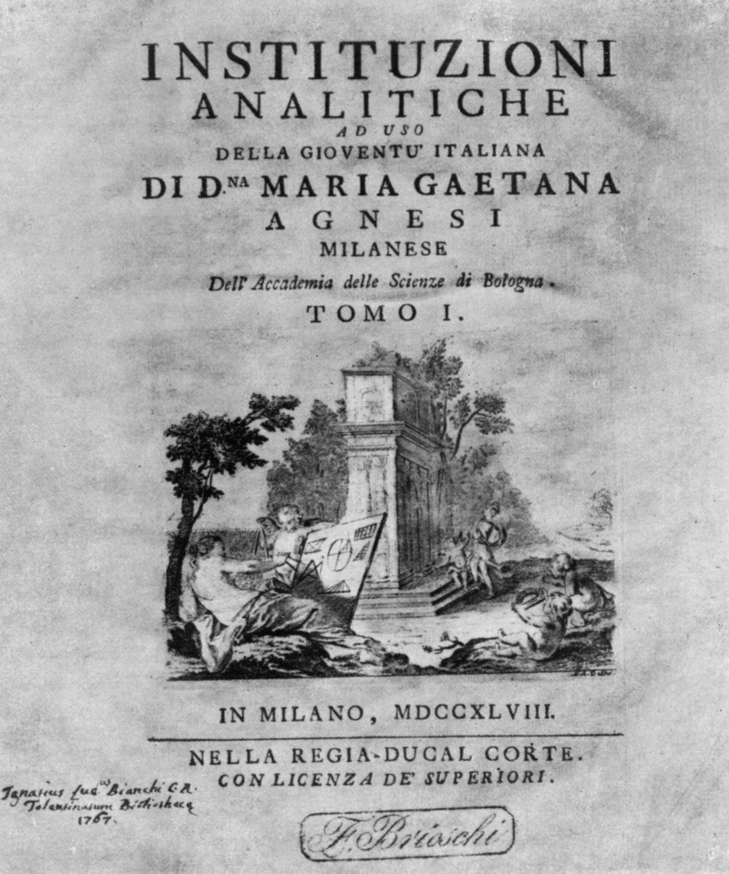 Gallery of Maria Agnesi