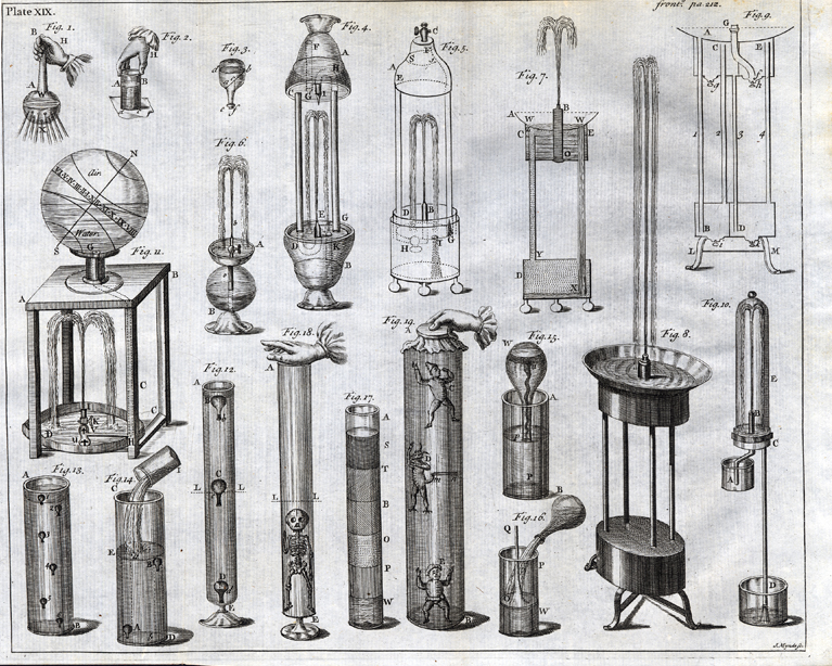 Gallery of John Desaguliers