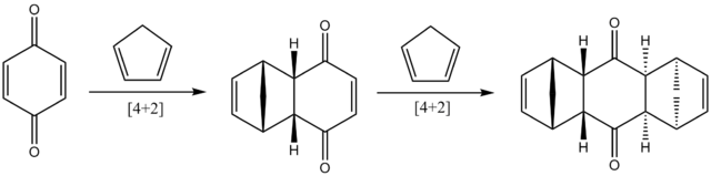 Gallery of Otto Diels