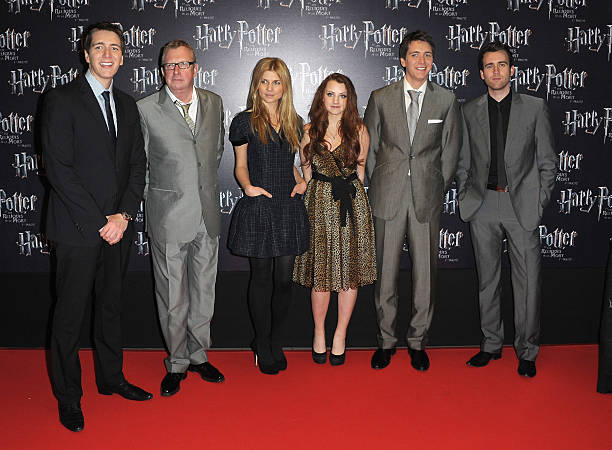 Gallery of Evanna Lynch
