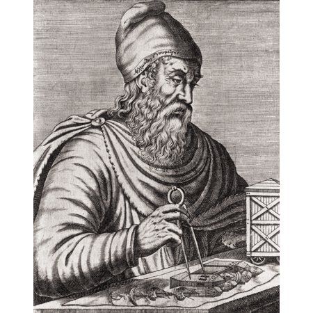 Gallery of Archimedes of Syracuse