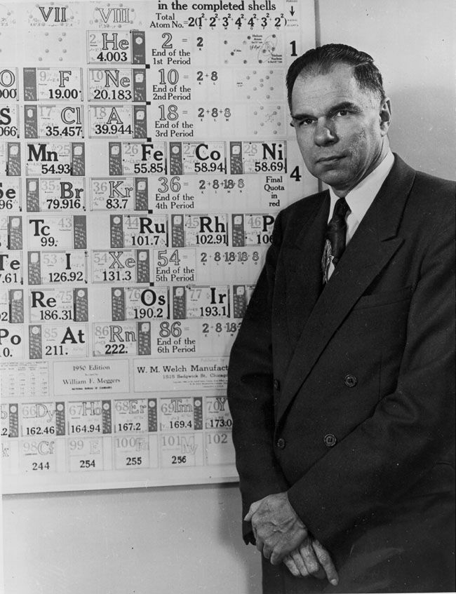 Gallery of Glenn Seaborg