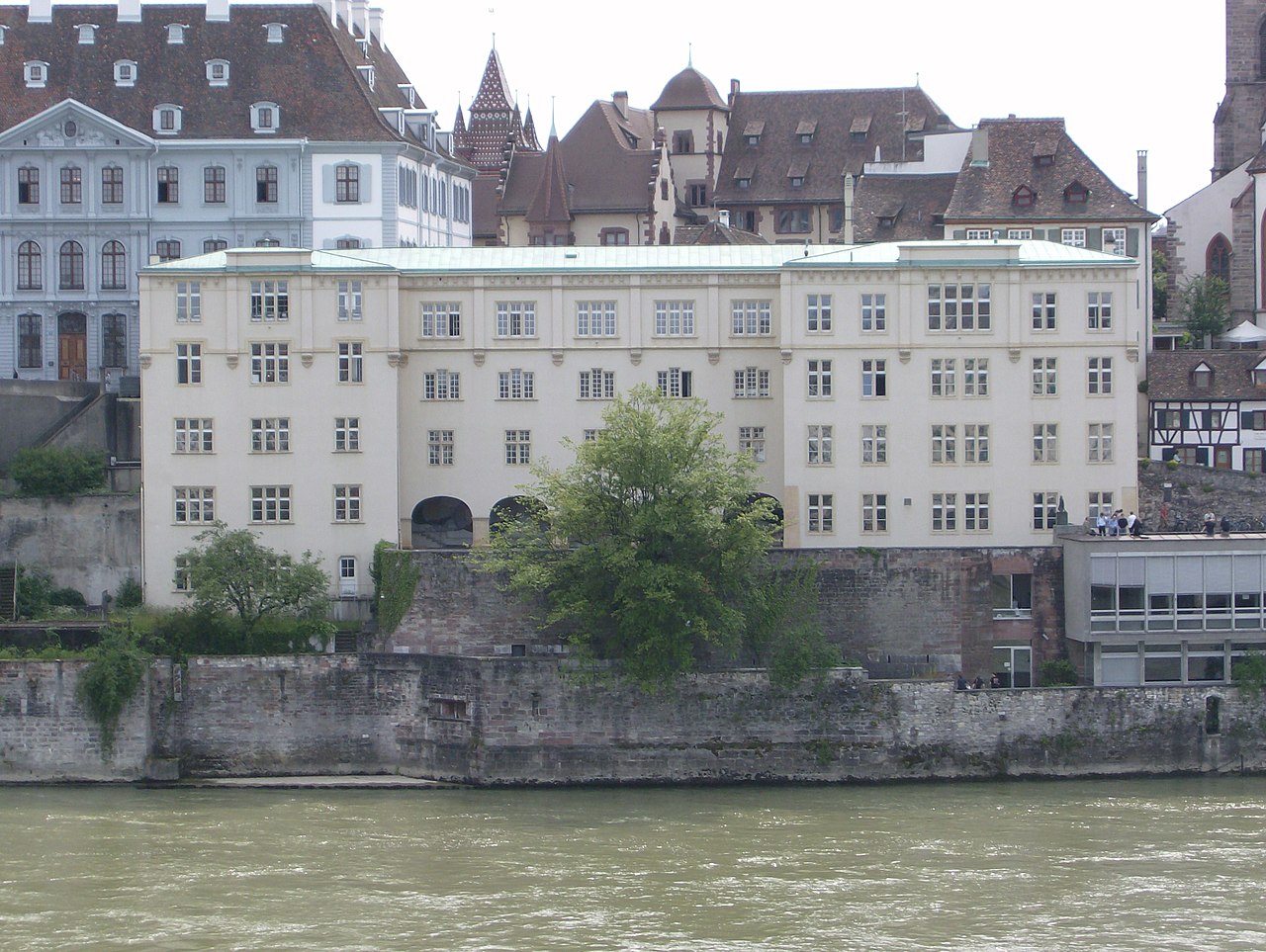 Education period of Johann Bernoulli, I in University of Basel