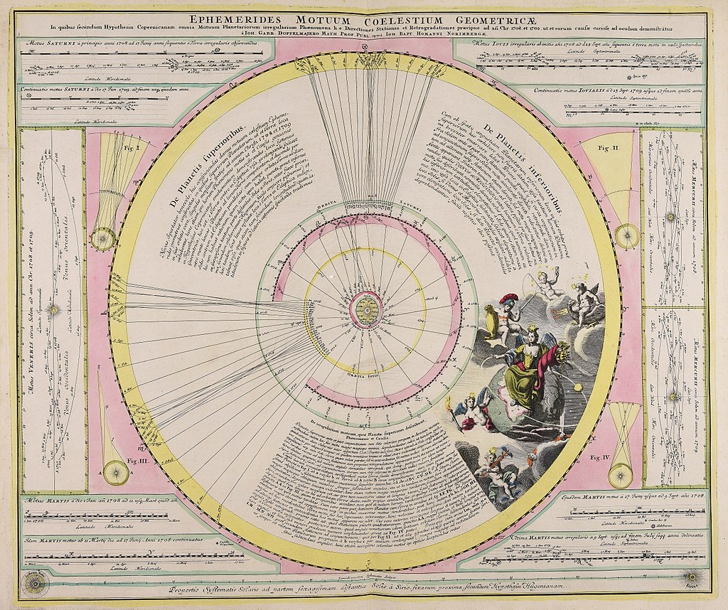 Gallery of Johann Doppelmayr