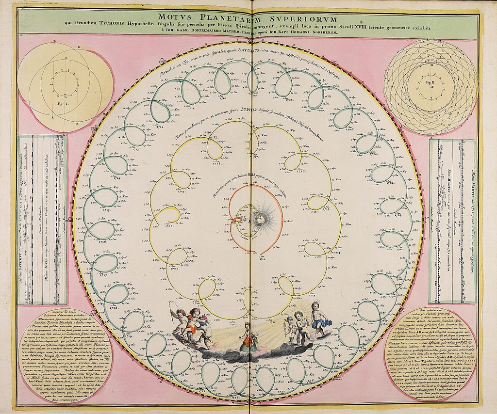 Gallery of Johann Doppelmayr