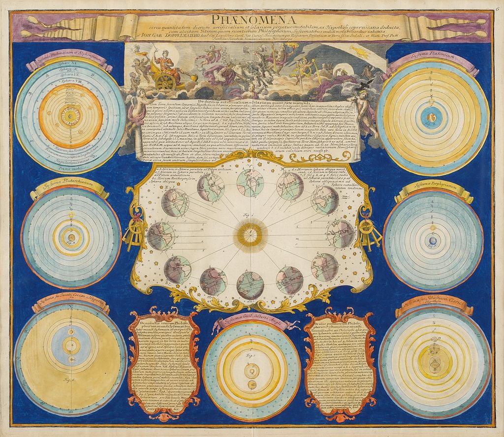 Gallery of Johann Doppelmayr