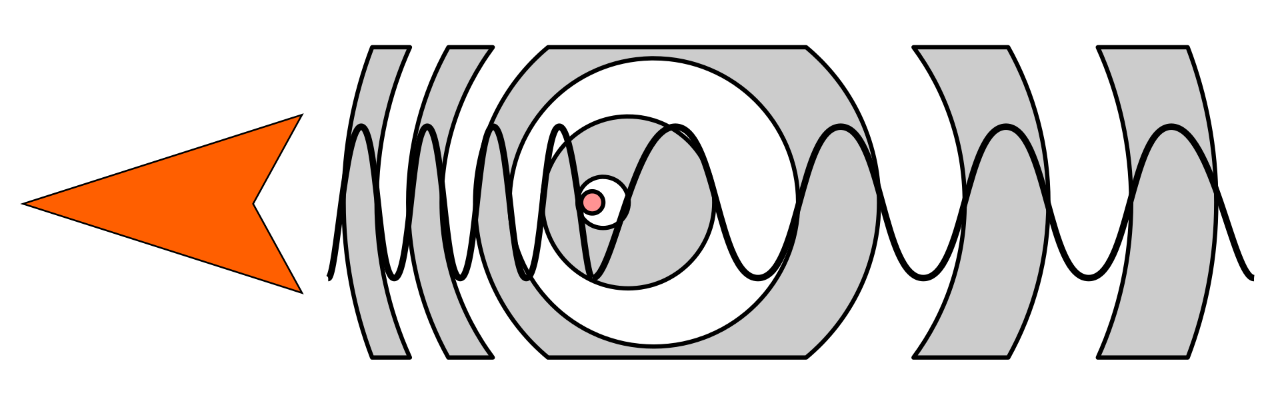 Gallery of Christian Doppler