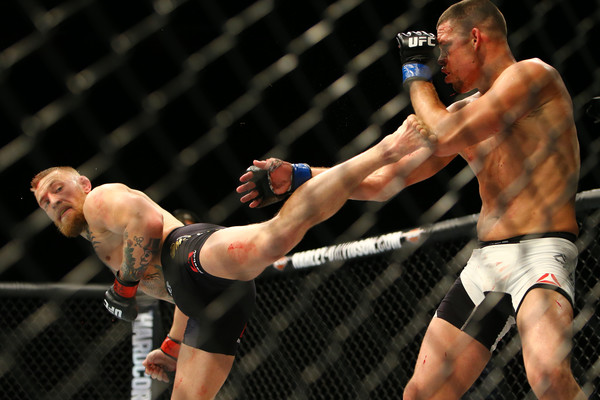 Gallery of Conor McGregor