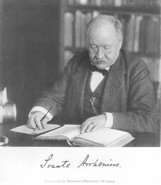 Gallery of Svante Arrhenius