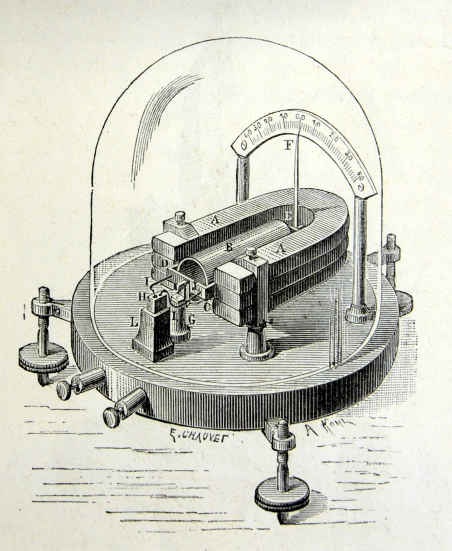 Gallery of Jacques d'Arsonval