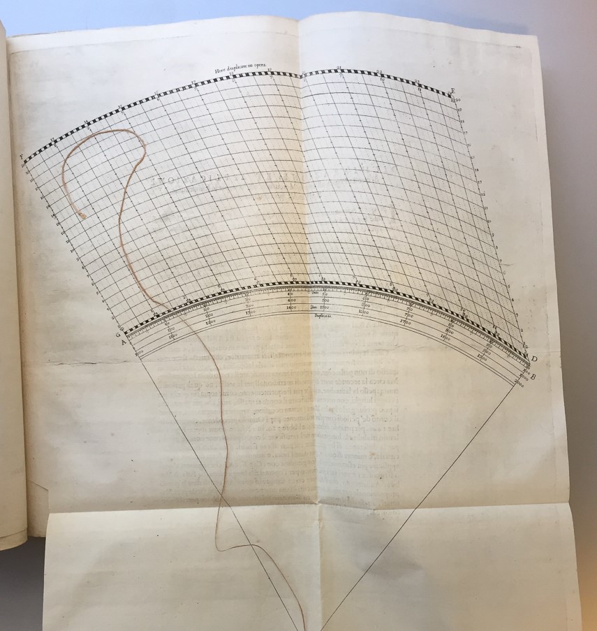 Gallery of Robert Dudley