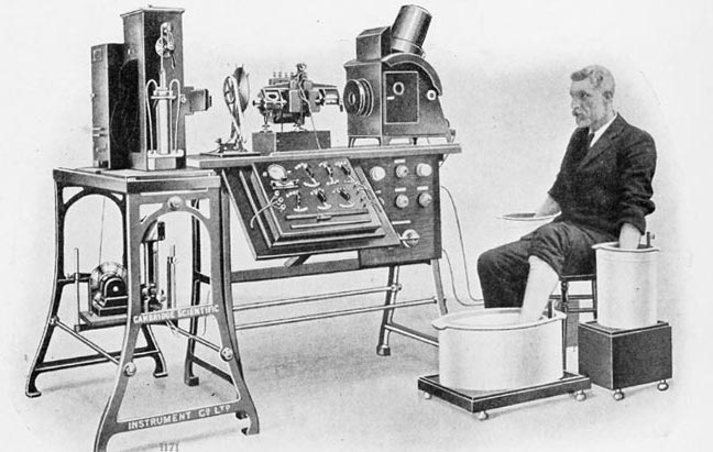 Gallery of Willem Einthoven